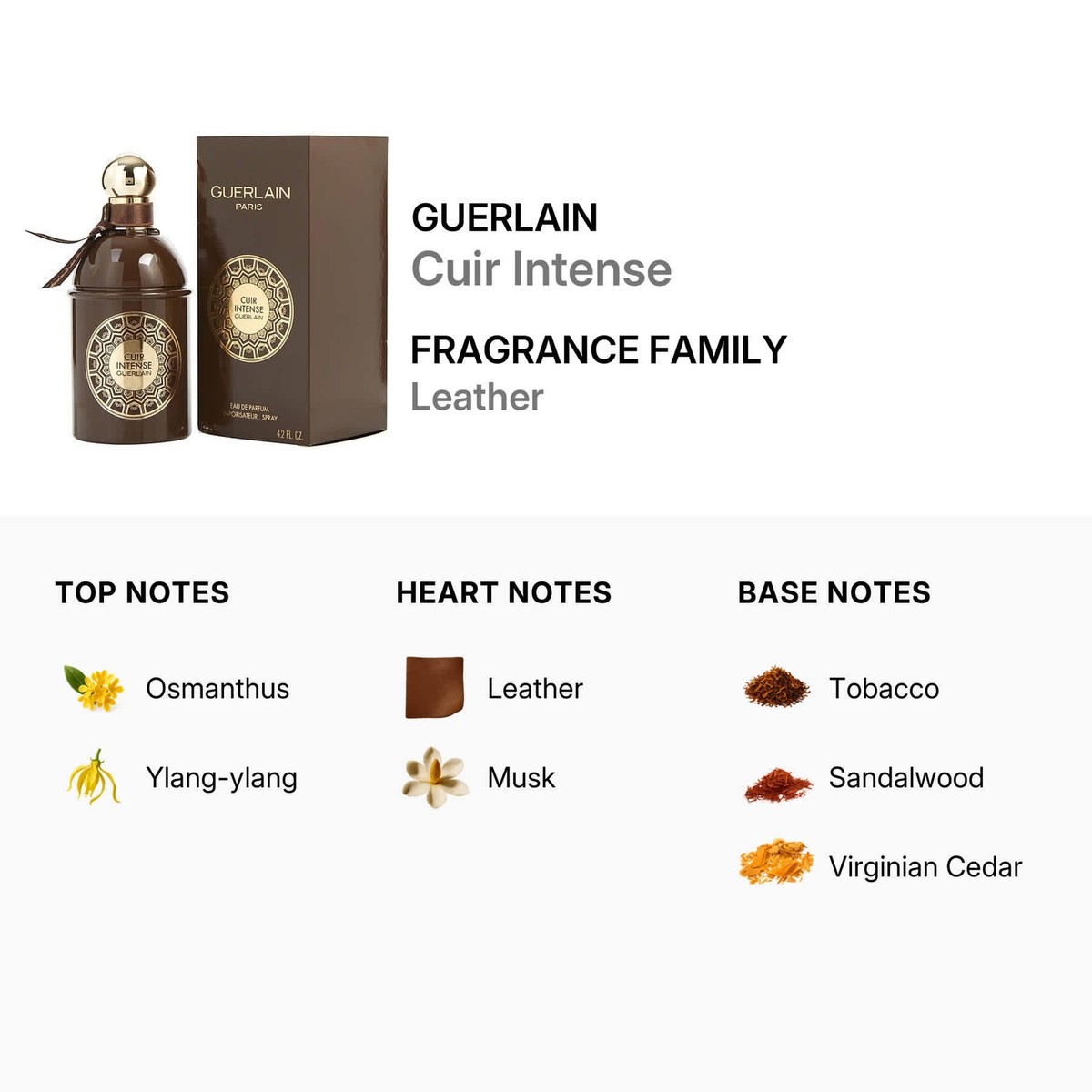 Guerlain Cuir Intense Unisex 4.2 FL OZ / 125 ml EDP Perfume