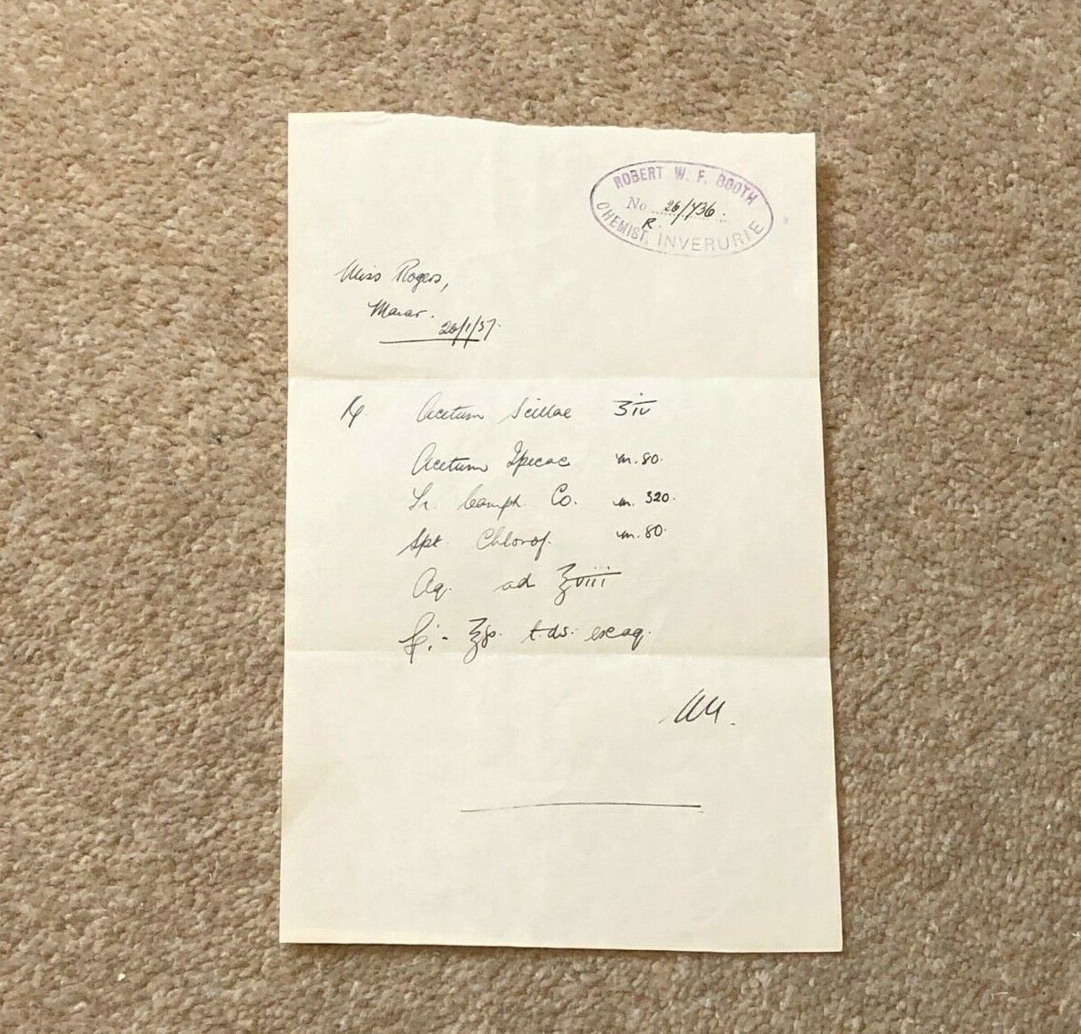 Proper Hand Written Prescription Off Label Prescription Drugs