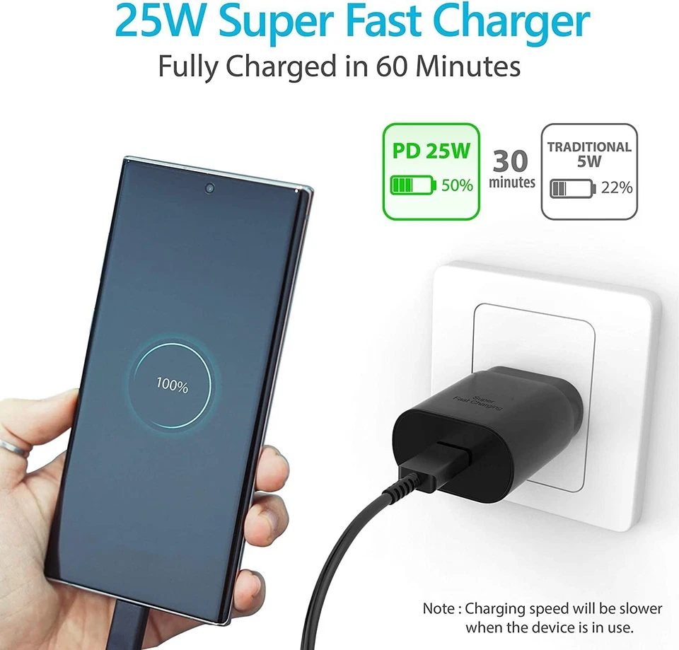Cargador PD de pared súper rápido de 25 W tipo C USB-C para Samsung Galaxy S22 S21 S20 Ultra Foto 3 de 4