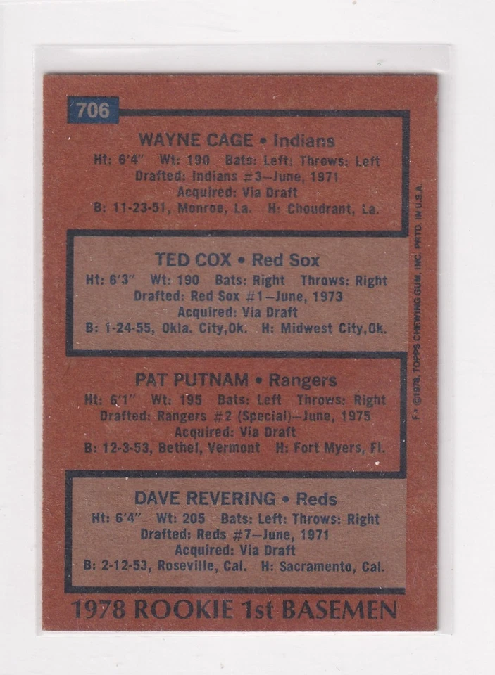 1978 Topps Rookie 1st Basemen # 706 Cage, Cox, Putnam, Revering Nice Card - Image 2 of 2