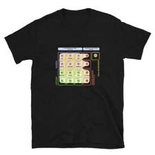 Standard Model Higgs Boson Particle T-shirt Physics Student Teacher Gift Tee
