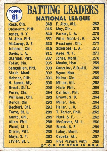 1970 Topps Baseball Series 1 Cards 2-132 You Pick Finish Your Set (Fillers) - Picture 72 of 138