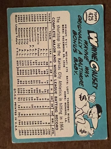 1965 Topps Baseball Singoli - Scegli la tua carta -- 371-598 -- numeri alti - Foto 119 di 357