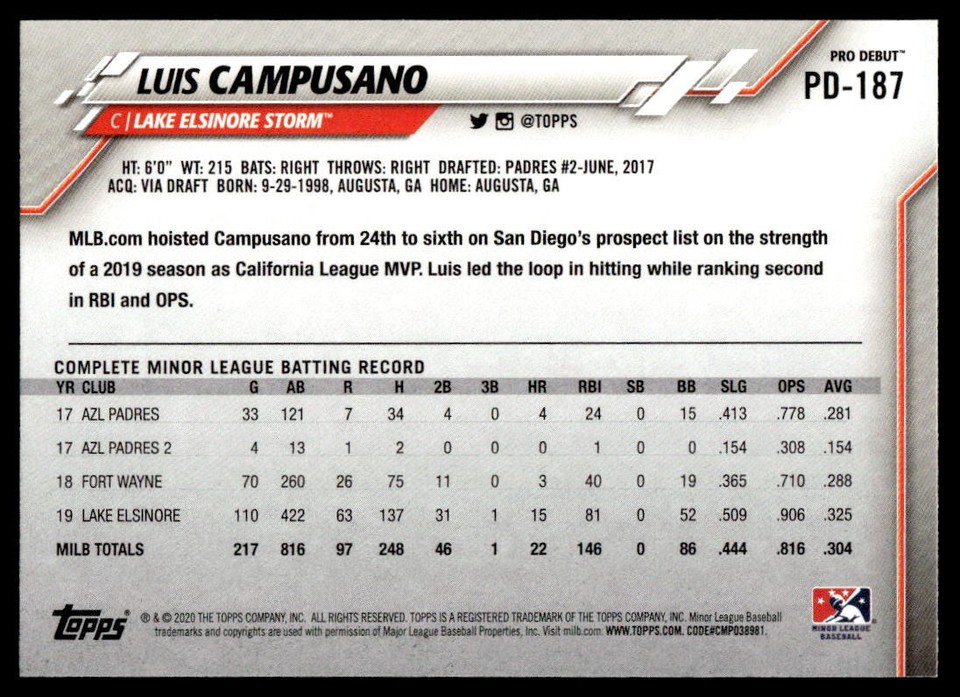 2020 Topps Pro Debut PD187 Luis Campusano Lake Elsinore Storm eBay