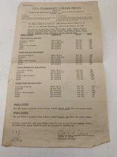 WWII 1944 Office Of Price Administration OPA Retail Ceiling Prices Poultry