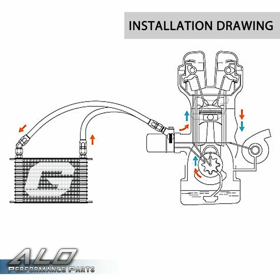 Nuevo Enfriador de Aceite de Motor Universal 19 Filas AN10 Aluminio + Kit Adaptador Termostato Foto 3 de 4