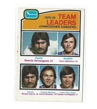 1976-77 O-Pee-Chee #395 Canucks Leaders/Dennis Ververgaert/Chris Oddleifson EX