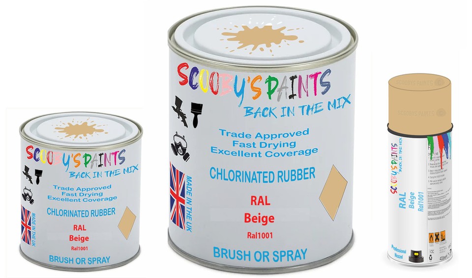 Pintura de goma impermeable húmeda piscinas peces estanques tanques de agua techo plano