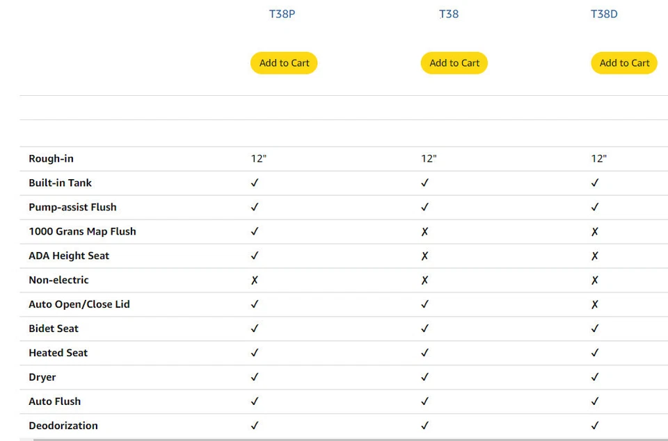 Horow художественный умный туалет с мощным смывом, автоматическим открытием/закрытием крышки биде - Изображение 2 из 4