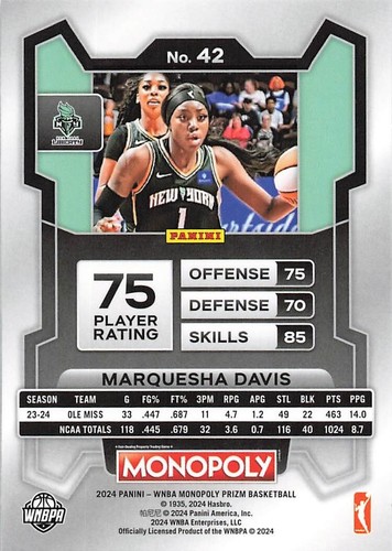 2024 Monopoly Prizm WNBA Basketball #1-72 Base Card + Inserts You Choose Pick! - Picture 75 of 145