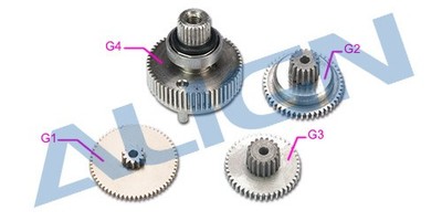 Align BL855H Servogetriebe Set HSP85501T