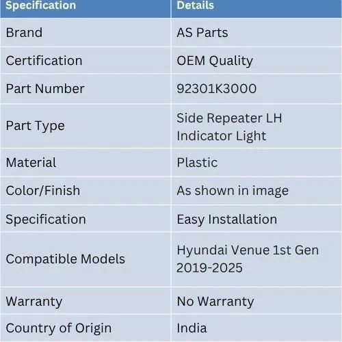 Per Hyundai Venue 1st Gen 2019-2025 - Ripetitore laterale LH Indicatore luminoso - Immagine 2 di 4