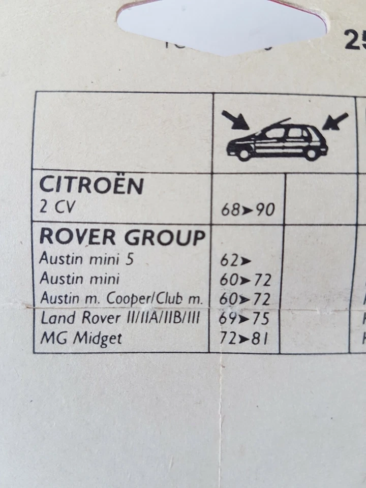 Fits Austin Mini Clubman Cooper MG Midget Land Rover Wiper Blades 10" Pair Black - Image 4 of 4