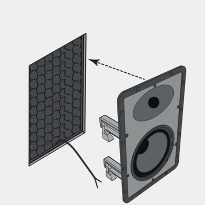 Hide-Audio Boîtier Acoustique pour Haut-Parleur muraux Klipsch PRO