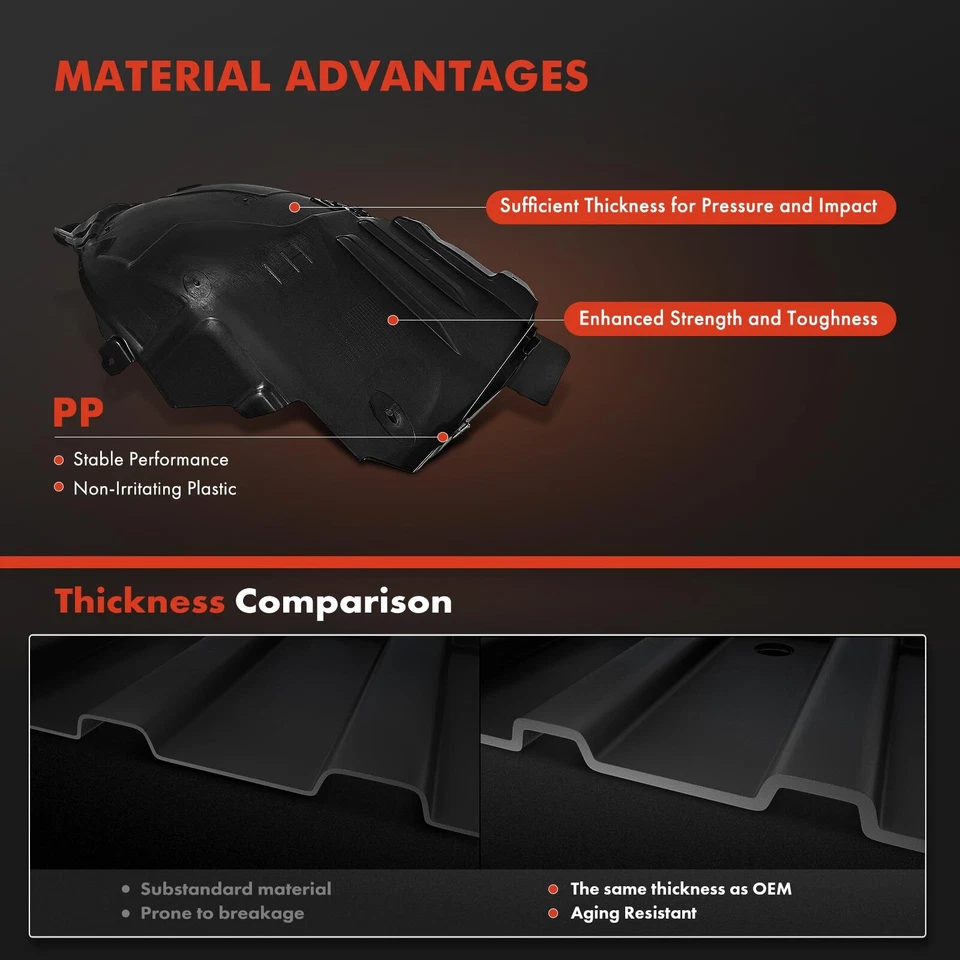 2 передние внутренние накладки на крыло для Mercedes-Benz W213 E300 E350 E400 E53 AMG E450 - Изображение 3 из 4