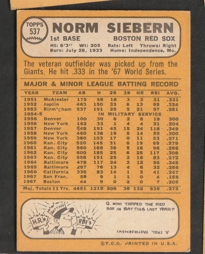 1968 Topps Baseball Cards Scegli una carta a scelta 295-660 EX X-MT 1/25 Set Break - Foto 402 di 490