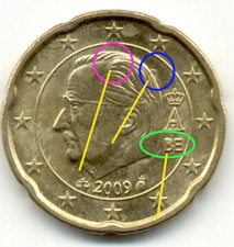 20 Cent Belgique 2009 FAUTÉ, bouchon sur la boucle du B du haut