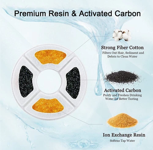 Pet Activated Carbon Filters Round Replacement for Dog Cat Kitty Water Fountain - Picture 13 of 19