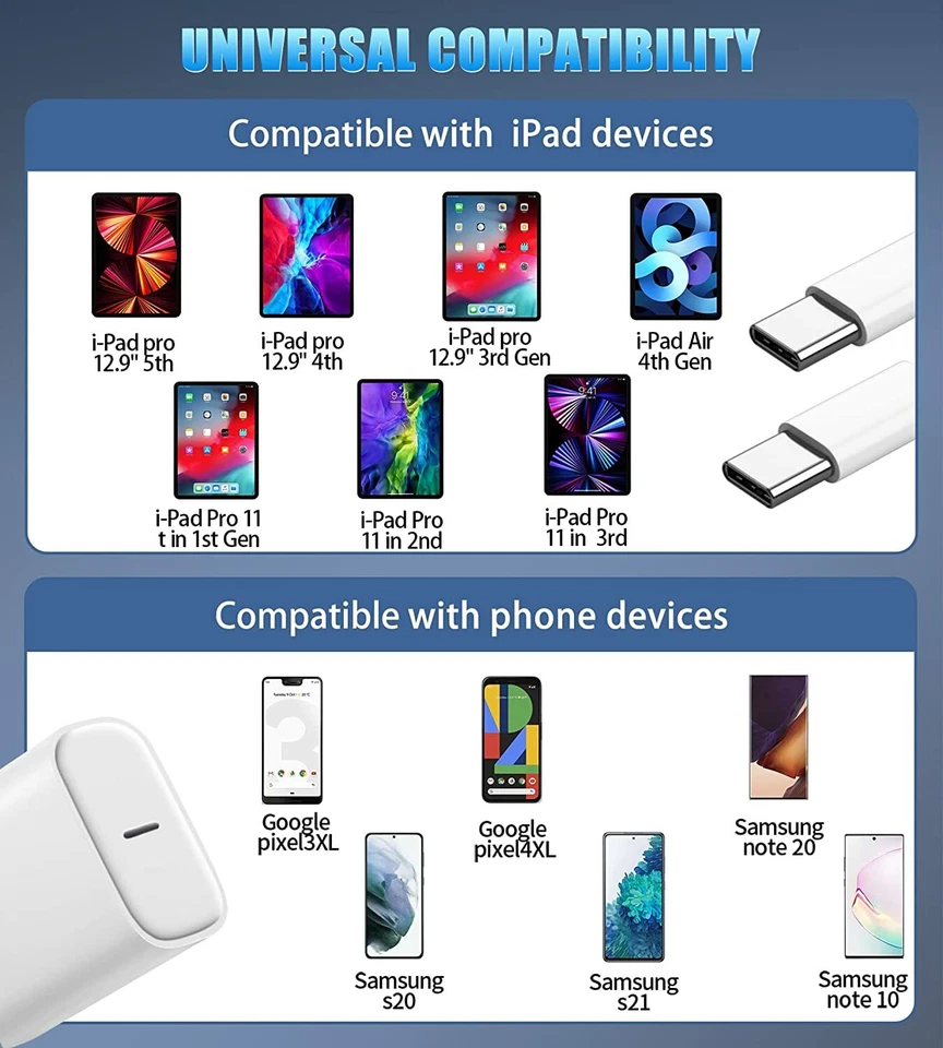 20W PD Fast Wall Charger Dual USB C Type C Cable For iPad Pro Air Android Phone - Image 2 of 4