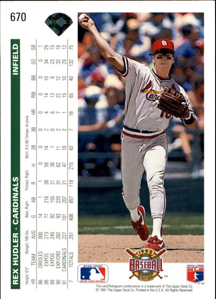 Rex Hudler 1992 Upper Deck MLB #670 Baseball Card St. Louis Cardinals - Image 2 of 2