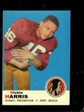 Click to enlarge Rickie Harris