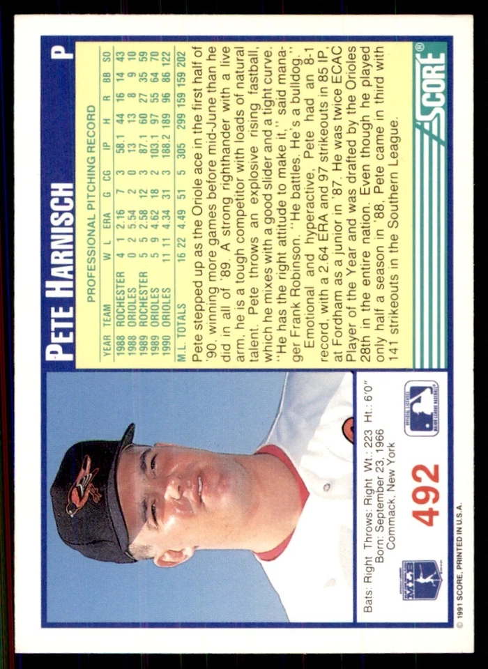 1991 Score Pete Harnisch Baltimore Orioles #492 - Image 2 of 2