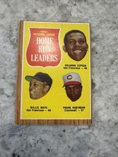 1962 Topps - League Leaders Willie Mays, Frank Robinson, Orlando Cepeda #54