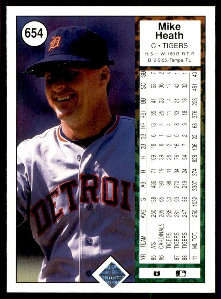 1989 Upper Deck Mike Heath Baseball cards #654 - Image 2 of 2