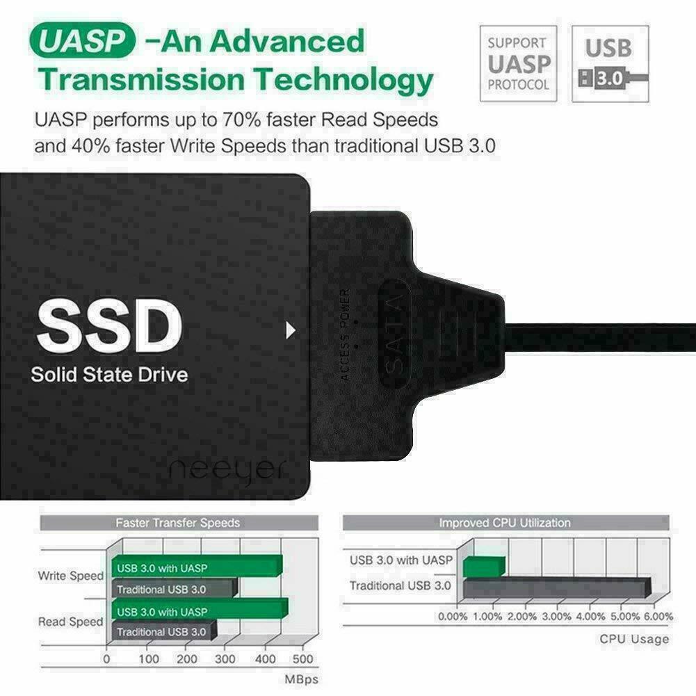 TSV SATA to USB Cable, TSV USB 3.0 to 2.5'' SATA III Hard Drive Adapter  External Converter Compatible for SSD/HDD Data Transfer