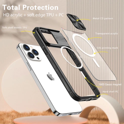 Für iPhone 16 Pro Max 14 15 11 Magnet Slide Kamera Linse Cover - - Bild 18 von 66