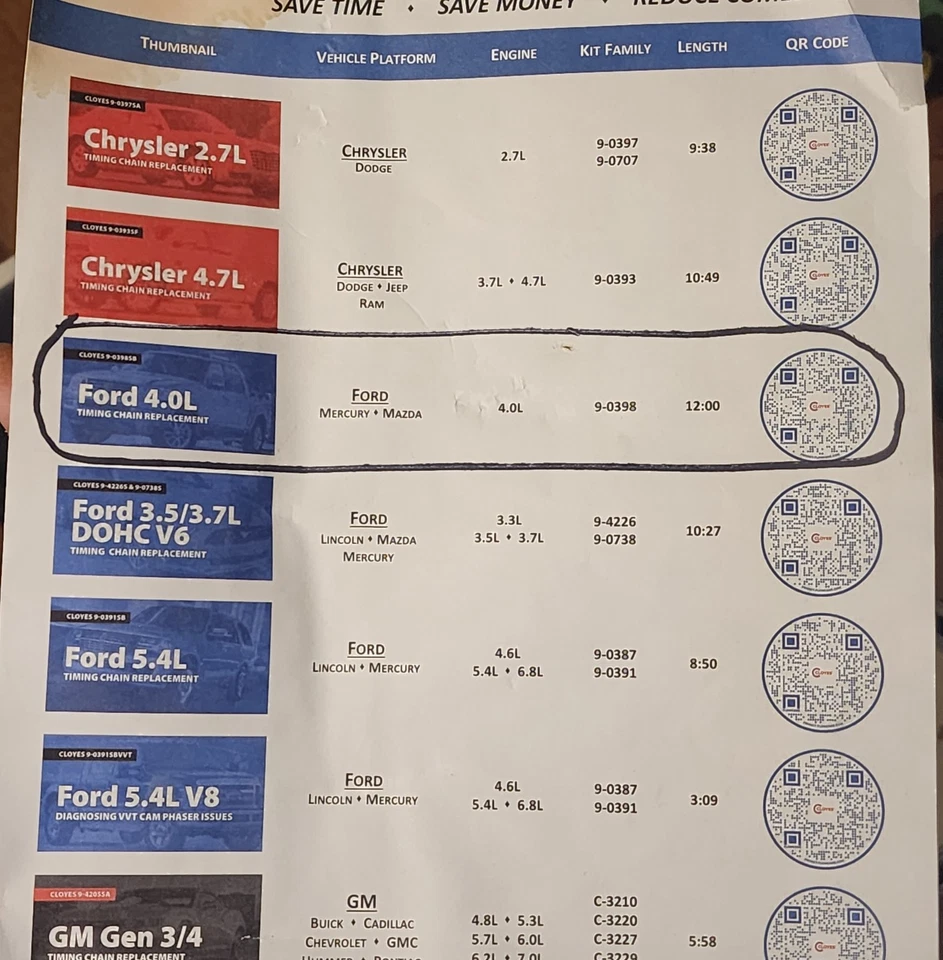 Cloyes Timing Chain Replacement Kit For Ford 4.0L - Image 2 of 2