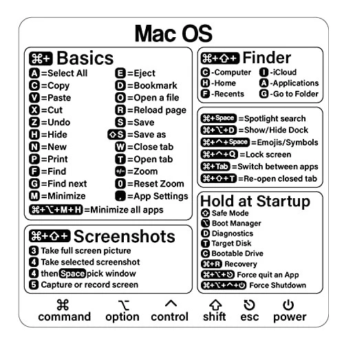 Mac Shortcut Sticker - Mac OS Shortcuts Sticker (M1+Intel), Laptop 1pcs - Image 2 of 4