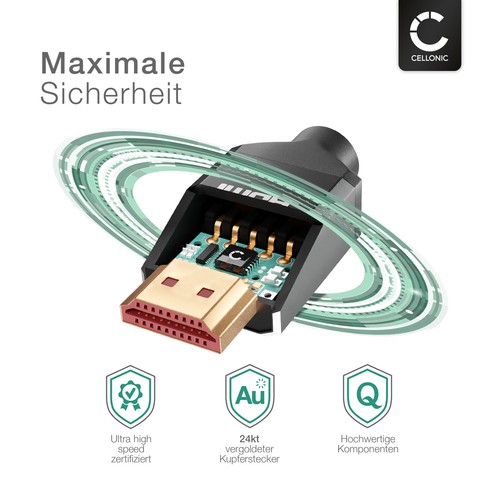 HDMI Kabel für TechniSat DIGIPLUS UHD S Panasonic HC-X2000 Standard HDMI Type A - Bild 6 von 7