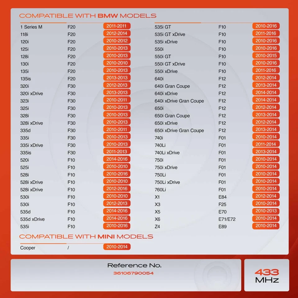 Sensor de monitoreo de presión de neumáticos TPMS A-Premium 4x 433 MHz para BMW Serie 1 3 5 7 Foto 2 de 4