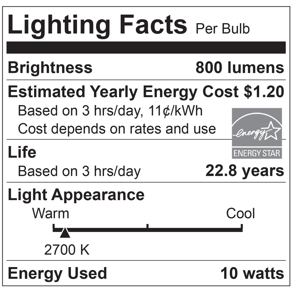 4 Pack Sunlite GU24 Base LED Bulb, Dimmable, 10W, 2700K Warm White, 800 Lumens - Image 4 of 4
