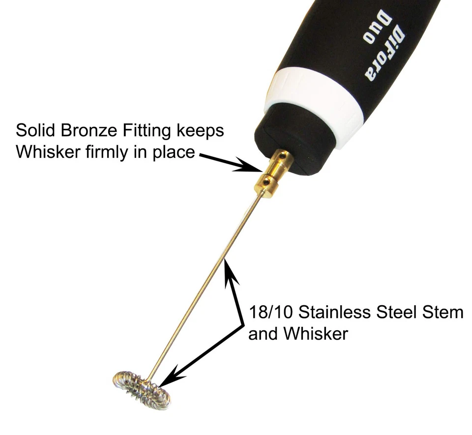 Nuevo Espumador de Leche y Frappe Maker Premium Class Duo, VELOCIDAD VARIABLE ÚNICA, 3... Foto 2 de 3