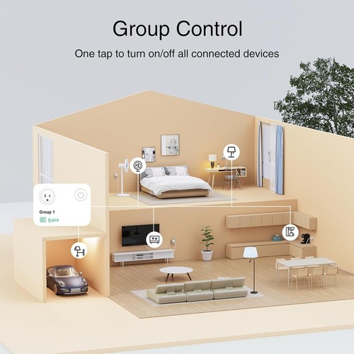NEW GHome WiFi Smart Plugs Work with Alexa and Google Home 2.4GHz Wi-Fi Only - Picture 6 of 9