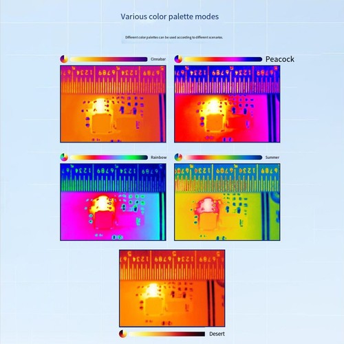 Advanced CA09D Thermal Imager with Lens for Quick Fault Detection and Analysis - Photo 16/21