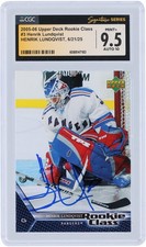 Henrik Lundqvist Rangers Signed 05-06 Upper Deck Rookie Class #3 CGC 9.5/10 Card. rookie card picture