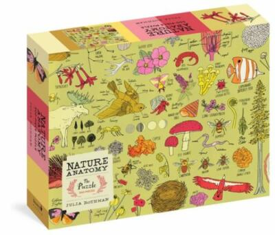 #ad Nature Anatomy: The Puzzle 500 pieces by $18.92