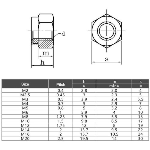 Hex Locking Nut M3 M4 M5 M6 M8 M10 Hexagon Hex Non-Slip Nuts A4 Stainless Steel - Picture 5 of 5