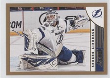 2013-14 Score Gold Anders Lindback #461 5v6