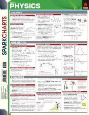 Physics (SparkCharts) SparkNotes Paperback Used - Like New