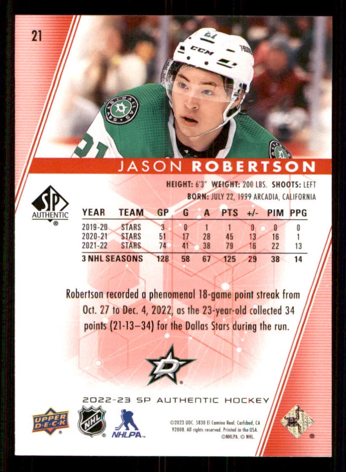2022-23 SP Authentic Limited Red #21 Jason Robertson - Image 2 of 2