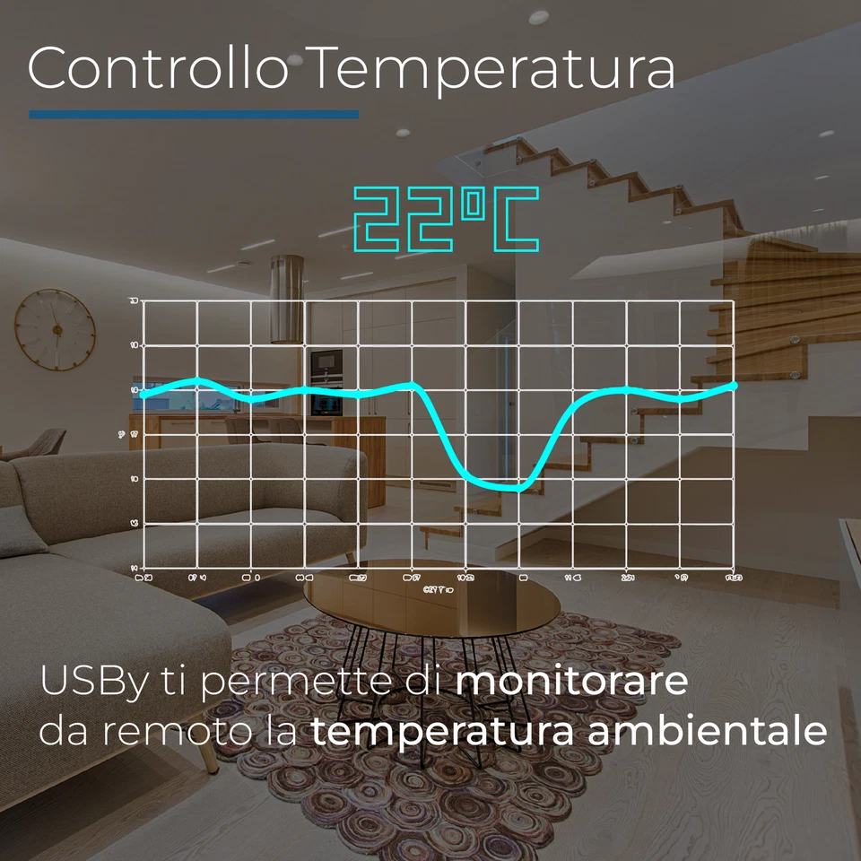 Avviso Interruzione Corrente Elettrica Allarme Mancanza Corrente - Immagine 4 di 4
