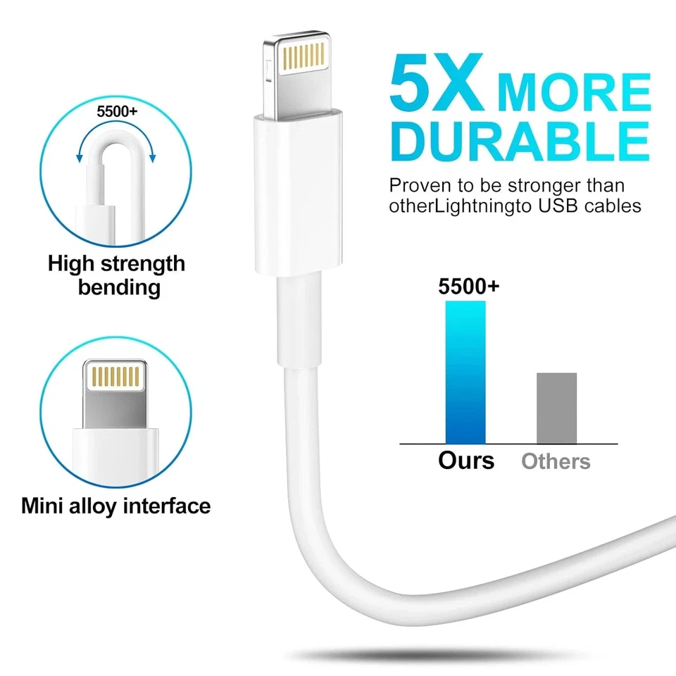 Type C to iPhone PD Fast Charger Cable Wire For iPhone 14 13 12 11 Pro Max XR X - Image 4 of 4