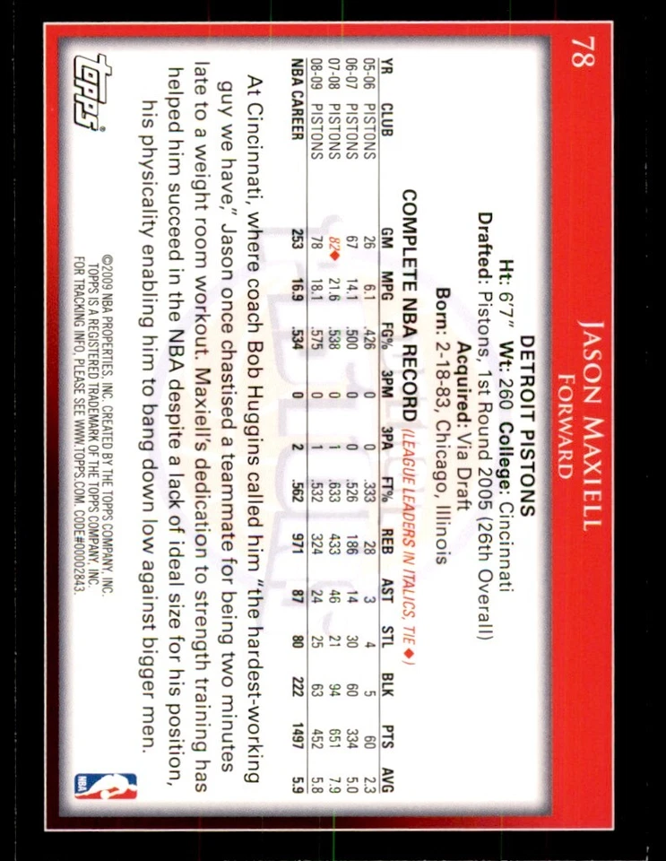 2009-10 Topps Jason Maxiell Basketball Cards #78 - Image 2 of 2