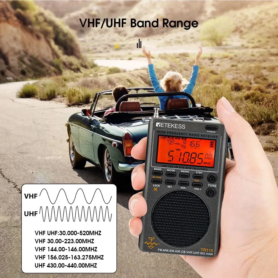 Shortwave Radio FM MW SW LSB AIR CB VHF UHF Full Band Digital Receiver - Image 4 of 4