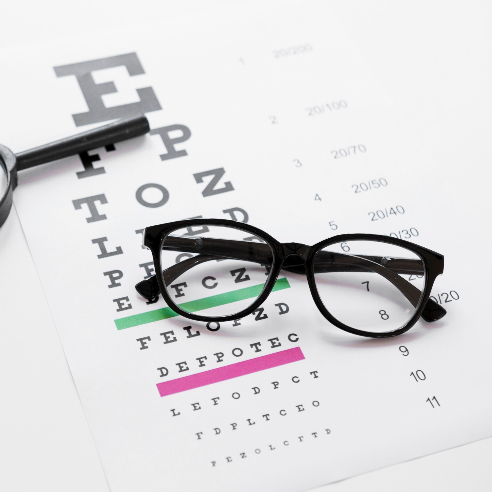 Eye Chart Optician Glasses Test Science Poster Opticians poster A5 A4