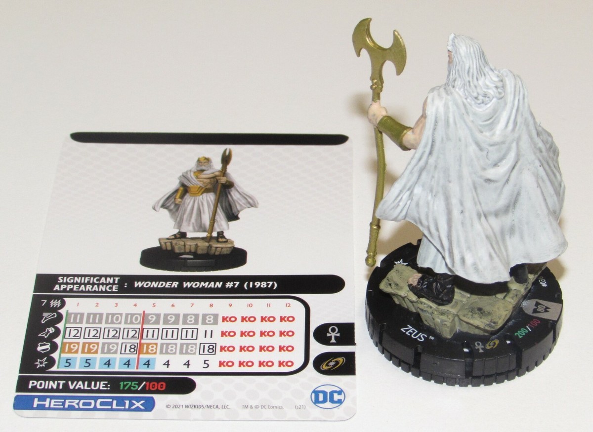 ZEUS 036 Wonder Woman 80th Anniversary DC HeroClix RARE | eBay